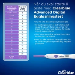 Ovulation Test Digital Advanced 10pcs