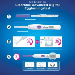 Ovulation Test Digital Advanced 10pcs