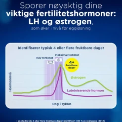 Ovulation Test Digital Advanced 10pcs