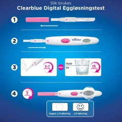 Ovulation Test Digital 10pcs