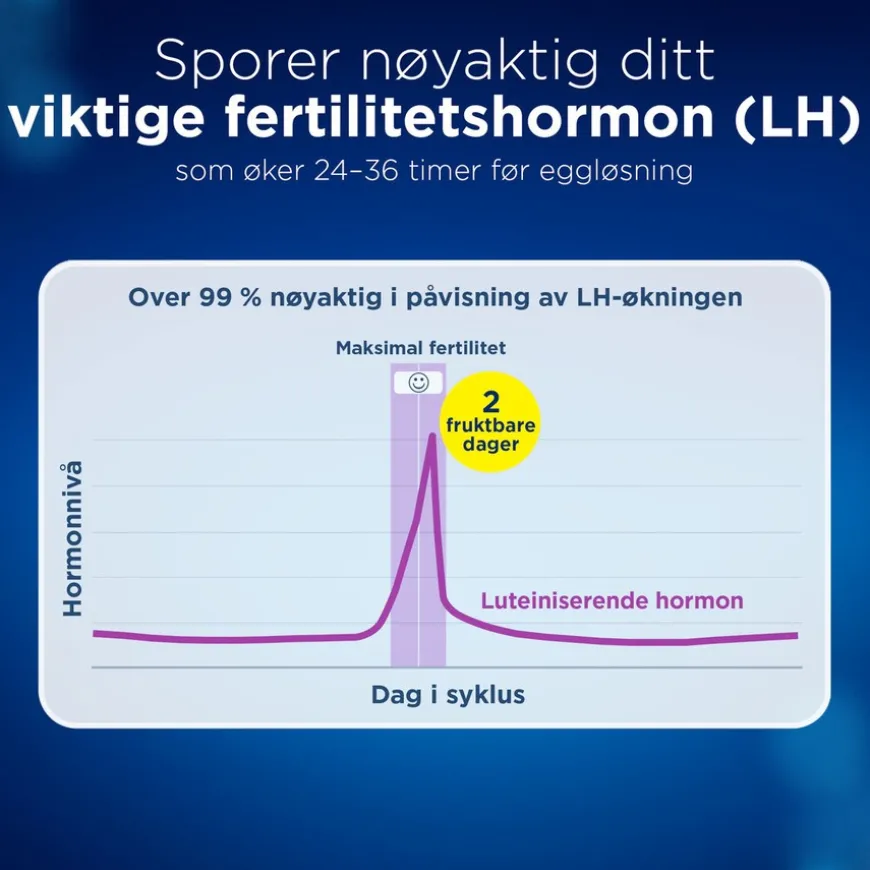 Ovulation Test Digital 10pcs