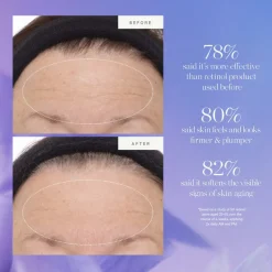 Plant Stem Cell Retinol Alternative Serum 10ml