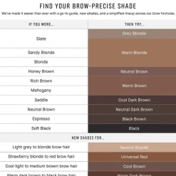 Precise Brow Pencil Neutral Blonde 0.06g