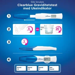 Pregnancy Test Digital Week 2pcs