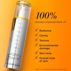 Prevage Anti-Aging Daily Serum 2.0 50ml