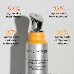 Prevage Anti-Aging Eye Serum 2.0 20ml