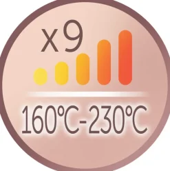 PROluxe Straightener