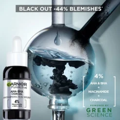 PureActive BHA Charcoal Anti-Imperfection Serum 30ml