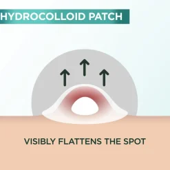 PureActive Invisible Pimple Patch 22pcs