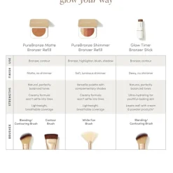 PureBronze Shimmer Bronzer Palette Refill Rose Dawn 9,9g