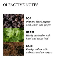 Re-Charge Black Pepper Bath & Shower Gel 300ml