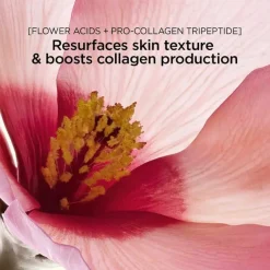 Renew-Plus Body Serum 200ml