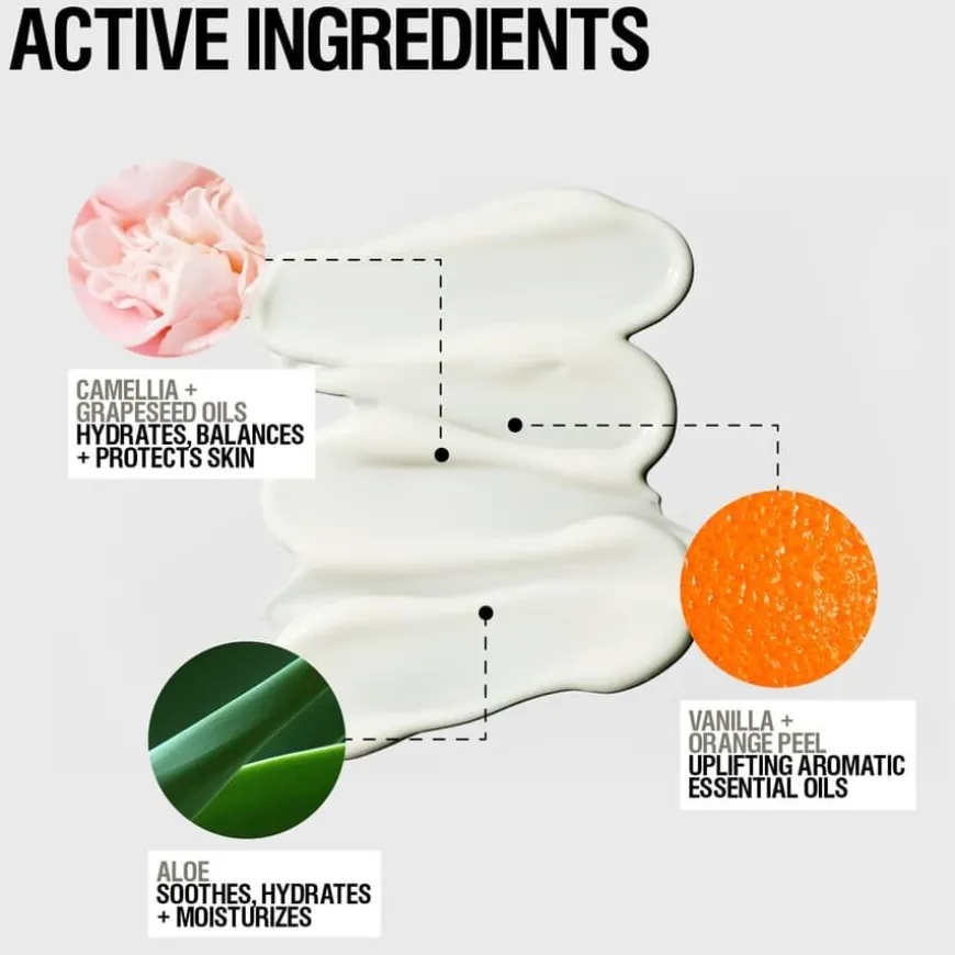 Restorative Hand Cream 65ml