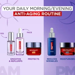 Revitalift Filler 1,5% Hyaluronic Acid Serum + Revitalift Laser Pure Retinol Night Serum