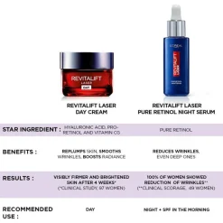 Revitalift Laser Day Cream + L'Oréal Paris Revitalift Laser Pure Retinol Night Serum