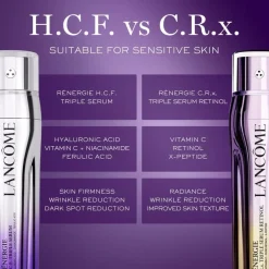 Rénergie C.R.x. Triple Serum 20ml