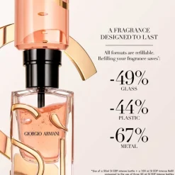 Sì Eau de Parfum Intense 50ml