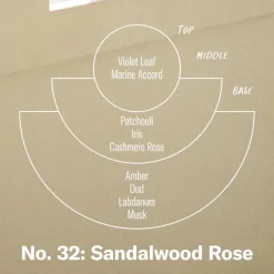 Sandalwood Rose Reed Diffuser 104ml