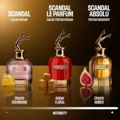 Scandal Absolu Parfum Concentré 30ml