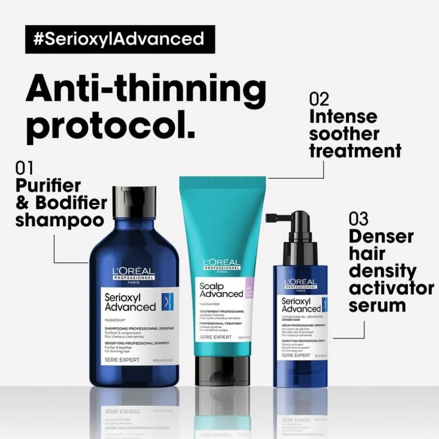 Serioxyl Advanced Denser Hair Serum 90ml