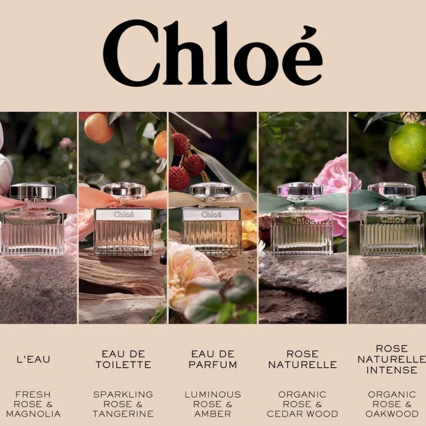 Signature Eau De Parfum Refill 150ml