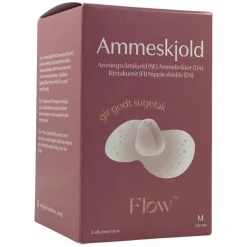 Silicone Nursing Shields Medium 2pcs