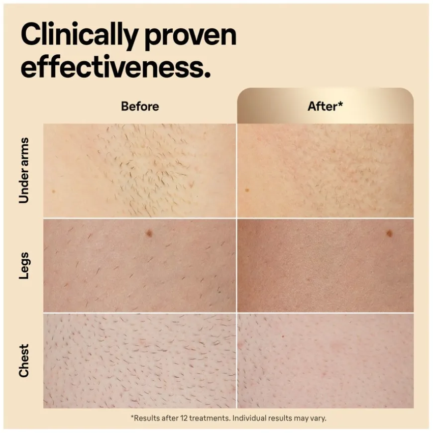 Silk-Expert Pro 5 PL5152