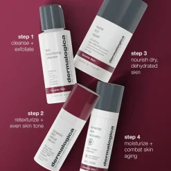 Skin Aging Solutions Set