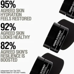 Skin Renewal Night Cream 40ml