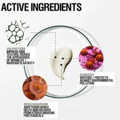 Skin Renewal Night Cream 40ml