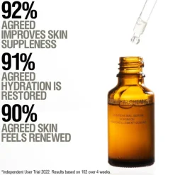 Skin Renewal Serum 25ml