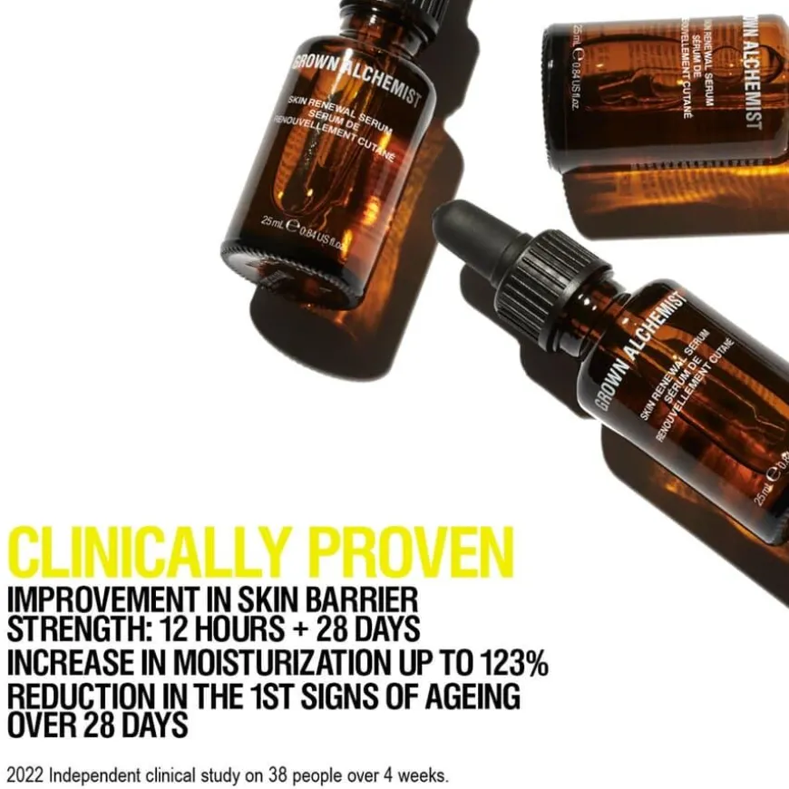 Skin Renewal Serum 25ml