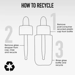 Skin Rescue Pure Moisture Serum 30ml