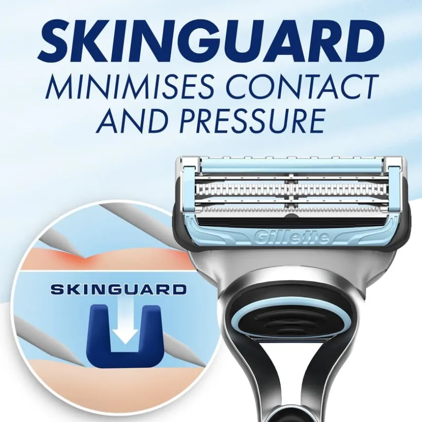 SkinGuard Sensitive Razor for Men 2 Blades