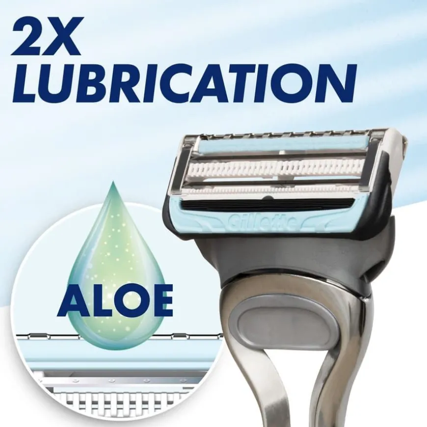 SkinGuard Sensitive Razor for Men 2 Blades