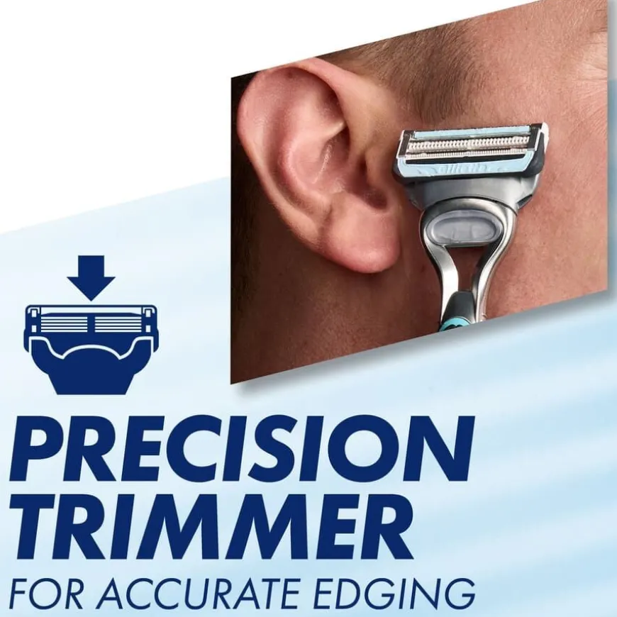 SkinGuard Sensitive Razor for Men 2 Blades