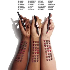 Slim Lip Pencil 817 Hot Red 1,04g