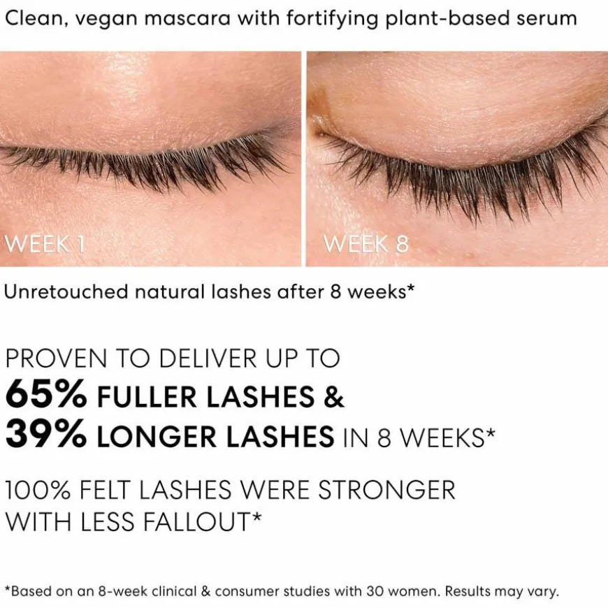 Strength & Length Serum Infused Mascara Extreme Black 8ml