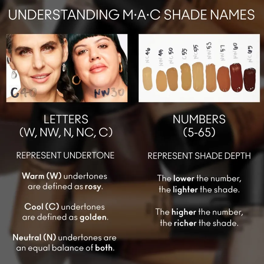 Studio Fix Fluid Broad Spectrum Spf 15 NW15 30ml