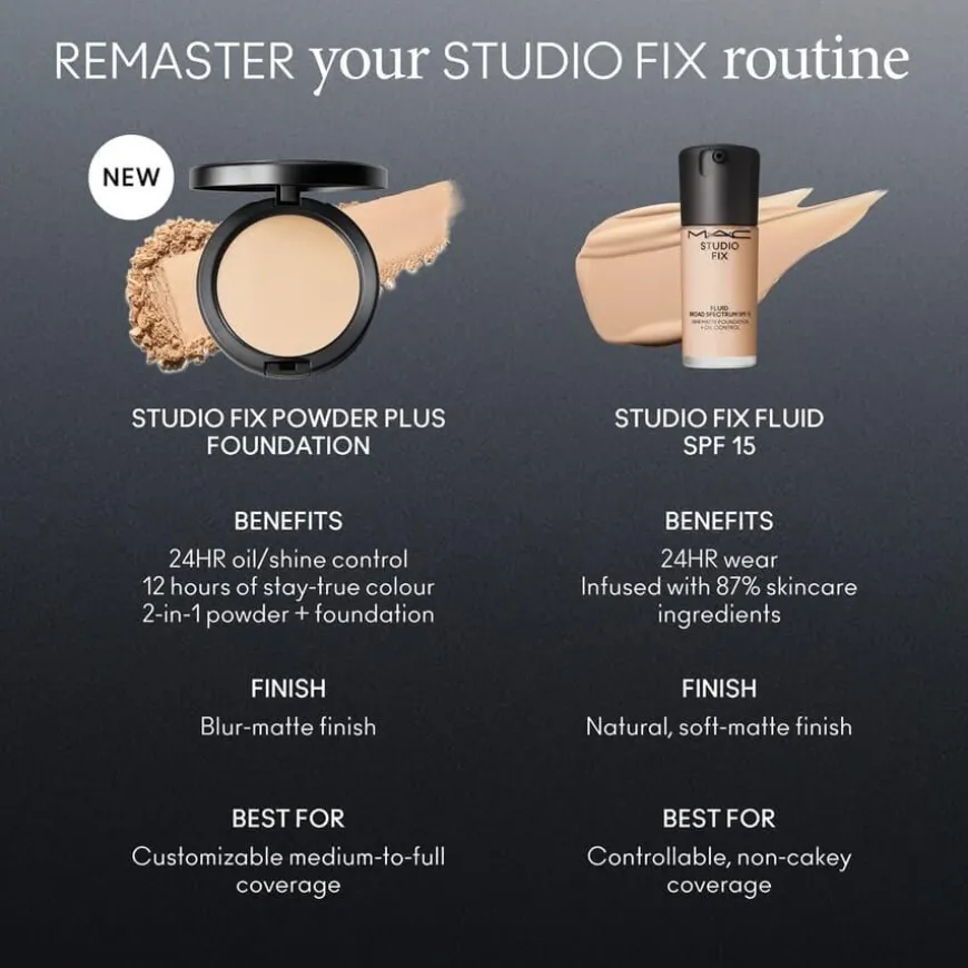 Studio Fix Powder Plus Foundation NW44 12g