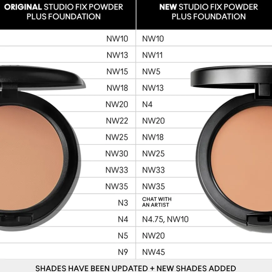 Studio Fix Powder Plus Foundation NW33 12g
