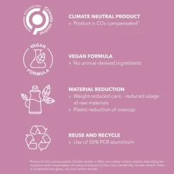 StyleSign Shaping & Finishing Spray 200ml