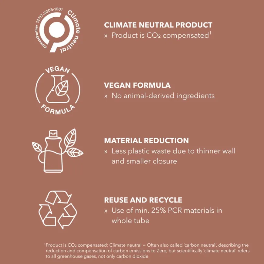 StyleSign Shaping Cream 75ml