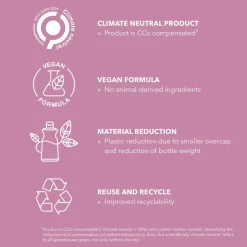 StyleSign Smoothing Serum Spray 100ml