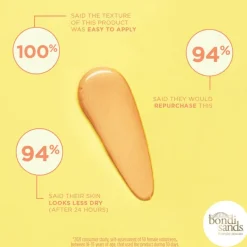 Sunny Daze SPF50 Moisturiser 50g