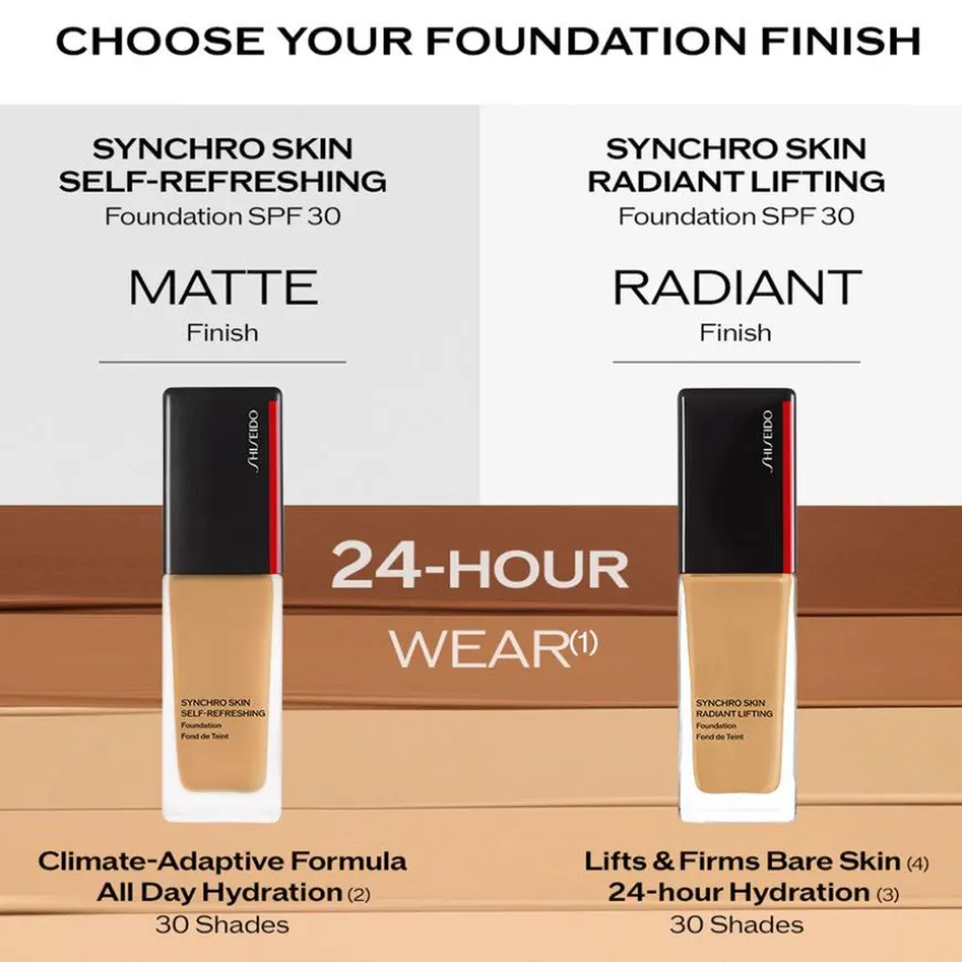 Synchro Skin Radiant Lifting Foundation 120 30ml