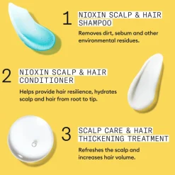 System 1 Loyalty Kit