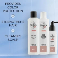 System 3 Loyalty Kit for Colored Thinning Hair 1pcs