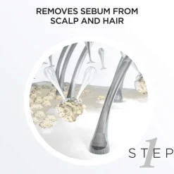 System 1 Loyalty Kit for Thinning Hair 1pcs