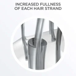 System 1 Scalp Treatment for Thinning Hair 100ml